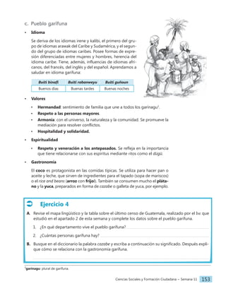 Ciencias Sociales y Formación Ciudadana − Semana 11 153
c. Pueblo garífuna
• Idioma
Se deriva de los idiomas irene y kalibi, el primero del gru-
po de idiomas arawak del Caribe y Sudamérica, y el segun-
do del grupo de idiomas caribes. Posee formas de expre-
sión diferenciadas entre mujeres y hombres, herencia del
idioma caribe. Tiene, además, influencias de idiomas afri-
canos, del francés, del inglés y del español. Aprendamos a
saludar en idioma garífuna:
Buiti binafi Buiti rabanweyu Buiti guñoun
Buenos días Buenas tardes Buenas noches
• Valores
• Hermandad: sentimiento de familia que une a todos los garínagu3
.
• Respeto a las personas mayores.
• Armonía: con el universo, la naturaleza y la comunidad. Se promueve la
mediación para resolver conflictos.
• Hospitalidad y solidaridad.
• Espiritualidad
• Respeto y veneración a los antepasados. Se refleja en la importancia
que tiene relacionarse con sus espíritus mediante ritos como el dügü.
• Gastronomía
El coco es protagonista en las comidas típicas. Se utiliza para hacer pan o
aceite y leche, que sirven de ingredientes para el tapado (sopa de mariscos)
o el rice and beans (arroz con frijol). También se consumen mucho el pláta-
no y la yuca, preparados en forma de cazabe o galleta de yuca, por ejemplo.
3
garínagu: plural de garífuna.
Ejercicio 4
A. Revise el mapa lingüístico y la tabla sobre el último censo de Guatemala, realizado por el Ine que
estudió en el apartado 2 de esta semana y complete los datos sobre el pueblo garífuna.
1. ¿En qué departamento vive el pueblo garífuna?
2. ¿Cuántas personas garífuna hay?
B. Busque en el diccionario la palabra cazabe y escriba a continuación su significado. Después expli-
que cómo se relaciona con la gastronomía garífuna.
 