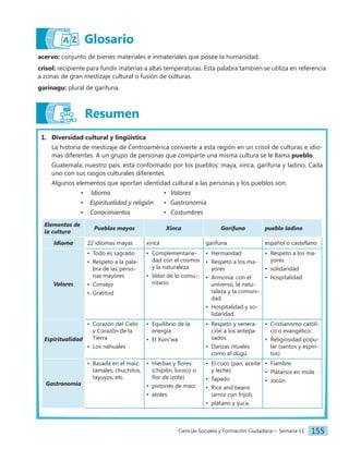 Ciencias Sociales y Formación Ciudadana − Semana 11 155
Resumen
Glosario
acervo: conjunto de bienes materiales e inmateriales que posee la humanidad.
crisol: recipiente para fundir materias a altas temperaturas. Esta palabra también se utiliza en referencia
a zonas de gran mestizaje cultural o fusión de culturas.
garínagu: plural de garífuna.
1. Diversidad cultural y lingüística
La historia de mestizaje de Centroamérica convierte a esta región en un crisol de culturas e idio-
mas diferentes. A un grupo de personas que comparte una misma cultura se le llama pueblo.
Guatemala, nuestro país, está conformado por los pueblos: maya, xinca, garífuna y ladino. Cada
uno con sus rasgos culturales diferentes.
Algunos elementos que aportan identidad cultural a las personas y los pueblos son:
• Idioma		 • Valores
•		 Espiritualidad y religión		 • Gastronomía
•		 Conocimientos		
• Costumbres
Elementos de
la cultura
Pueblos mayas Xinca Garífuna pueblo ladino
Idioma 22 idiomas mayas xinca garífuna español o castellano
Valores
• Todo es sagrado
• Respeto a la pala-
bra de las perso-
nas mayores
• Consejo
• Gratitud
• Complementarie-
dad con el cosmos
y la naturaleza
• Valor de lo comu-
nitario
• Hermandad
• Respeto a los ma-
yores
• Armonía: con el
universo, la natu-
raleza y la comuni-
dad.
• Hospitalidad y so-
lidaridad.
• Respeto a los ma-
yores
• solidaridad
• hospitalidad.
Espiritualidad
• Corazón del Cielo
y Corazón de la
Tierra
• Los nahuales
• Equilibrio de la
energía
• El Xuni’wa
• Respeto y venera-
ción a los antepa-
sados.
• Danzas rituales
como el dügü.
• Cristianismo católi-
co o evangélico.
• Religiosidad popu-
lar (santos y espíri-
tus)
Gastronomía
• Basada en el maíz:
tamales, chuchitos,
tayuyos, etc.
• Hierbas y flores:
(chipilín, loroco o
flor de izote)
• pixtones de maíz
• atoles
• El coco (pan, aceite
y leche)
• Tapado
• Rice and beans
(arroz con frijol)
• plátano y yuca,
• Fiambre
• Plátanos en mole
• Jocón
 