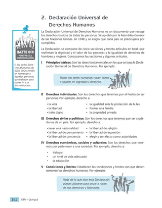 IGER − Quiriguá
162
2. Declaración Universal de
Derechos Humanos
La Declaración Universal de Derechos Humanos es un documento que recoge
los derechos básicos de todas las personas. Se aprobó por la Asamblea General
de las Naciones Unidas, en 1948 y se exigió que cada país se preocupara por
cumplirlos.
La Declaración se compone de cinco secciones y treinta artículos en total, que
reafirman la dignidad y el valor de las personas y la igualdad de derechos de
hombres y mujeres. Conozcamos las secciones y algunos artículos.
I Principios básicos: Son las ideas fundamentales en las que se basa la Decla-
ración Universal de Derechos Humanos. Por ejemplo:
Todos los seres humanos nacen libres
e iguales en dignidad y derechos.
II Derechos individuales: Son los derechos que tenemos por el hecho de ser
personas. Por ejemplo, derecho a:
•la vida							 • la igualdad ante la protección de la ley
•la libertad						 • formar una familia
•trato digno						 • la propiedad privada
III Derechos civiles y políticos: Son los derechos que tenemos por ser ciuda-
danos de un país. Por ejemplo, derecho a:
•tener una nacionalidad		 • la libertad de religión
•la libertad de pensamiento • la libertad de expresión
•la libertad de conciencia		 • elegir y ser electo como autoridades
IV Derechos económicos, sociales y culturales: Son los derechos que tene-
mos por pertenecer a una sociedad. Por ejemplo, derecho a:
• trabajar
• un nivel de vida adecuado
• la educación
V Condiciones y límites: Establecen las condiciones y límites con que deben
ejercerse los derechos humanos. Por ejemplo:
Nada de lo que dice esta Declaración
puede utilizarse para privar a nadie
de sus derechos y libertades.
El día de los Dere-
chos Humanos de
2010, la Onu rindió
un homenaje a
aquellas personas
que trabajan para
poner fin a la
discriminación.
 
