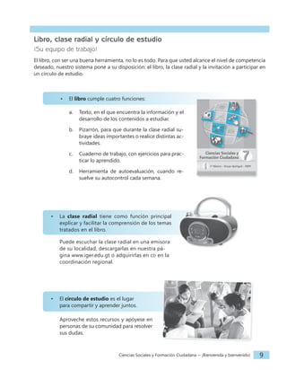 Ciencias Sociales y Formación Ciudadana − ¡Bienvenida y bienvenido! 9
Libro, clase radial y círculo de estudio
¡Su equipo de trabajo!
El libro, con ser una buena herramienta, no lo es todo. Para que usted alcance el nivel de competencia
deseado, nuestro sistema pone a su disposición: el libro, la clase radial y la invitación a participar en
un círculo de estudio.
• La clase radial tiene como función principal
explicar y facilitar la comprensión de los temas
tratados en el libro.
Puede escuchar la clase radial en una emisora
de su localidad, descargarlas en nuestra pá-
gina www.iger.edu.gt o adquirirlas en cd en la
coordinación regional.
• El círculo de estudio es el lugar
para compartir y aprender juntos.
Aproveche estos recursos y apóyese en
personas de su comunidad para resolver
sus dudas.
• El libro cumple cuatro funciones:
a. Texto, en el que encuentra la información y el
desarrollo de los contenidos a estudiar.
b. Pizarrón, para que durante la clase radial su-
braye ideas importantes o realice distintas ac-
tividades.
c. Cuaderno de trabajo, con ejercicios para prac-
ticar lo aprendido.
d. Herramienta de autoevaluación, cuando re-
suelve su autocontrol cada semana.
 