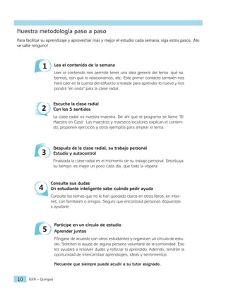 IGER − Quiriguá
10
Nuestra metodología paso a paso
Para facilitar su aprendizaje y aprovechar más y mejor el estudio cada semana, siga estos pasos. ¡No
se salte ninguno!
Lea el contenido de la semana
Leer el contenido nos permite tener una idea general del tema: qué sa-
bemos, con qué lo relacionamos, etc. Este primer contacto también nos
hará caer en la cuenta del esfuerzo a realizar para aprender lo nuevo y nos
pondrá "en onda" para la clase radial.
1
Escuche la clase radial
Con los 5 sentidos
La clase radial es nuestra maestra. De ahí que el programa se llame "El
Maestro en Casa". Las maestras y maestros locutores explican el conteni-
do, proponen ejercicios y otros ejemplos para ampliar el tema.
2
Después de la clase radial, su trabajo personal
Estudio y autocontrol
Finalizada la clase radial es el momento de su trabajo personal. Distribuya
su tiempo: es mejor un poco cada día, que todo la víspera.
3
Consulte sus dudas
Un estudiante inteligente sabe cuándo pedir ayuda
Consulte los temas que no le han quedado claros en otros libros, en inter-
net, con familiares o amigos. Seguro que encontrará personas dispuestas
a ayudarle.
4
Participe en un círculo de estudio
Aprender juntos
Póngase de acuerdo con otros estudiantes y organicen un círculo de estu-
dio. Soliciten la ayuda de alguna persona voluntaria de la comunidad. Eso
les ayudará a resolver dudas y reforzar lo aprendido. Además, tendrán la
oportunidad de intercambiar aprendizajes, ideas y sentimientos.
Recuerde que siempre puede acudir a su tutor asignado.
5
 