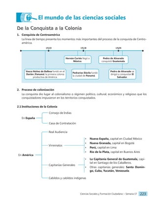 Ciencias Sociales y Formación Ciudadana − Semana 17 223
El mundo de las ciencias sociales
De la Conquista a la Colonia
1. Conquista de Centroamérica
La línea de tiempo presenta los momentos más importantes del proceso de la conquista de Centro-
américa.
Vasco Núñez de Balboa fundó en el
Darién (Panamá) la primera colonia
productiva de América.
Pedrarias Dávila fundó
la ciudad de Panamá.
Pedro de Alvarado se
dirigió a conquistar El
Salvador.
1510 1519 1524
Hernán Cortés llegó a
México.
Pedro de Alvarado
conquistó Guatemala.
2. Proceso de colonización
La conquista dio lugar al colonialismo o régimen político, cultural, económico y religioso que los
conquistadores impusieron en los territorios conquistados.
2.1 Instituciones de la Colonia
En España
Consejo de Indias
Casa de Contratación
En América
Real Audiencia
• Nueva España, capital en Ciudad México
• Nueva Granada, capital en Bogotá
• Perú, capital en Lima
• Río de la Plata, capital en Buenos Aires
Virreinatos
• La Capitanía General de Guatemala, capi-
tal en Santiago de los Caballeros.
• Otras capitanías generales: Santo Domin-
go, Cuba, Yucatán, Venezuela.
Capitanías Generales
Cabildos y cabildos indígenas
 