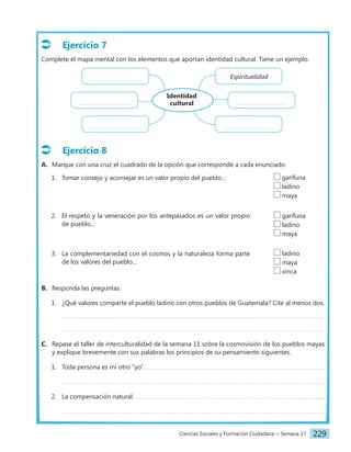 Ciencias Sociales y Formación Ciudadana − Semana 17 229
Ejercicio 7
Complete el mapa mental con los elementos que aportan identidad cultural. Tiene un ejemplo.
Identidad
cultural
Espiritualidad
Ejercicio 8
A. Marque con una cruz el cuadrado de la opción que corresponde a cada enunciado.
1. Tomar consejo y aconsejar es un valor propio del pueblo...
2. El respeto y la veneración por los antepasados es un valor propio
de pueblo...
3. La complementariedad con el cosmos y la naturaleza forma parte
de los valores del pueblo...
B. Responda las preguntas.
1. ¿Qué valores comparte el pueblo ladino con otros pueblos de Guatemala? Cite al menos dos.
C. Repase el taller de interculturalidad de la semana 11 sobre la cosmovisión de los pueblos mayas
y explique brevemente con sus palabras los principios de su pensamiento siguientes.
1. Toda persona es mi otro "yo".
¡
2. La compensación natural.
garífuna
ladino
maya
garífuna
ladino
maya
ladino
maya
xinca
 