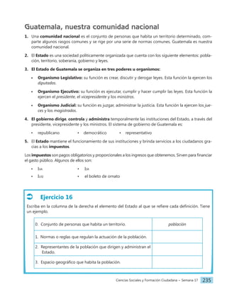 Ciencias Sociales y Formación Ciudadana − Semana 17 235
Guatemala, nuestra comunidad nacional
1. Una comunidad nacional es el conjunto de personas que habita un territorio determinado, com-
parte algunos rasgos comunes y se rige por una serie de normas comunes. Guatemala es nuestra
comunidad nacional.
2. El Estado es una sociedad políticamente organizada que cuenta con los siguiente elementos: pobla-
ción, territorio, soberanía, gobierno y leyes.
3. El Estado de Guatemala se organiza en tres poderes u organismos:
• Organismo Legislativo: su función es crear, discutir y derogar leyes. Esta función la ejercen los
diputados.
• Organismo Ejecutivo: su función es ejecutar, cumplir y hacer cumplir las leyes. Esta función la
ejercen el presidente, el vicepresidente y los ministros.
• Organismo Judicial: su función es juzgar, administrar la justicia. Esta función la ejercen los jue-
ces y los magistrados.
4. El gobierno dirige, controla y administra temporalmente las instituciones del Estado, a través del
presidente, vicepresidente y los ministros. El sistema de gobierno de Guatemala es:
• republicano		 • democrático		 • representativo
5. El Estado mantiene el funcionamiento de sus instituciones y brinda servicios a los ciudadanos gra-
cias a los impuestos.
Los impuestos son pagos obligatorios y proporcionales a los ingresos que obtenemos. Sirven para financiar
el gasto público. Algunos de ellos son:
• Iva • Isr
• Iusi • el boleto de ornato
Ejercicio 16
Escriba en la columna de la derecha el elemento del Estado al que se refiere cada definición. Tiene
un ejemplo.
0. Conjunto de personas que habita un territorio. población
1. Normas o reglas que regulan la actuación de la población.
2. Representantes de la población que dirigen y administran el
Estado.
3. Espacio geográfico que habita la población.
 