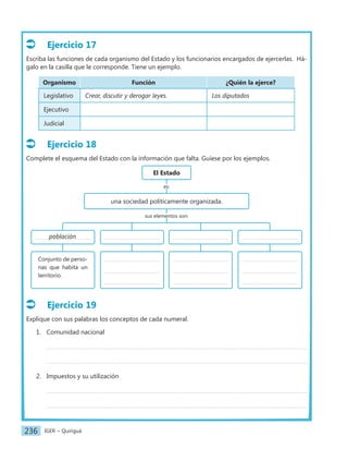 IGER − Quiriguá
236
Ejercicio 17
Escriba las funciones de cada organismo del Estado y los funcionarios encargados de ejercerlas. Há-
galo en la casilla que le corresponde. Tiene un ejemplo.
Organismo Función ¿Quién la ejerce?
Legislativo Crear, discutir y derogar leyes. Los diputados
Ejecutivo
Judicial
Ejercicio 18
Complete el esquema del Estado con la información que falta. Guíese por los ejemplos.
El Estado
una sociedad políticamente organizada.
es:
sus elementos son:
población
Conjunto de perso-
nas que habita un
territorio.
Ejercicio 19
Explique con sus palabras los conceptos de cada numeral.
1. Comunidad nacional
2. Impuestos y su utilización
 