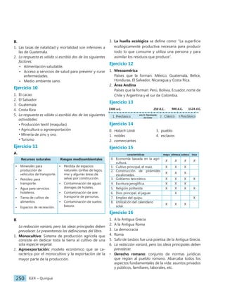 IGER − Quiriguá
250
B.
1. Las tasas de natalidad y mortalidad son inferiores a
las de Guatemala.
2. La respuesta es válida si escribió dos de los siguientes
factores:
• Alimentación saludable.
• Acceso a servicios de salud para prevenir y curar
enfermedades.
• Medio ambiente sano.
Ejercicio 10
1. El cacao
2. El Salvador
3. Guatemala
4. Costa Rica
5. La respuesta es válida si escribió dos de las siguientes
actividades:
• Producción textil (maquilas)
• Agricultura o agroexportación
• Minería de zinc y oro.
• Turismo
Ejercicio 11
A.
Recursos naturales Riesgos medioambientales
• Minerales para
producción de
vehículos de transporte.
• Petróleo para
transporte.
• Agua para servicios
hoteleros.
• Tierra de cultivo de
alimentos.
• Espacios de recreación.
• Pérdida de espacios
naturales (orillas de lagos,
mar y algunas áreas de
selva) por construcción.
• Contaminación de aguas:
drenajes de hoteles.
• Contaminación de aire:
transporte de personas.
• Contaminación de suelos:
basura.
B.
La redacción variará, pero las ideas principales deben
prevalecer. Le presentamos las definiciones del libro.
1. Monocultivo: Sistema de producción agrícola que
consiste en dedicar toda la tierra al cultivo de una
sola especie vegetal.
2. Agroexportación: modelo económico que se ca-
racteriza por el monocultivo y la exportación de la
mayor parte de la producción.
3. La huella ecológica se define como: “La superficie
ecológicamente productiva necesaria para producir
todo lo que consume y utiliza una persona y para
asimilar los residuos que produce”.
Ejercicio 12
1. Mesoamérica
Países que la forman: México, Guatemala, Belice,
Honduras, El Salvador, Nicaragua y Costa Rica.
2. Área Andina
Países que la forman: Perú, Bolivia, Ecuador, norte de
Chile y Argentina y el sur de Colombia.
Ejercicio 13
1524 d.C.
1500 a.C. 250 d.C. 900 d.C.
1. Preclásico 2. 3.
año 0: Nacimiento
de Cristo Clásico Posclásico
Ejercicio 14
0. Halach Uinik
1. nobles
2. comerciantes
3. pueblo
4. esclavos
Ejercicio 15
características maya olmeca azteca inca
0. Economía basada en la agri-
cultura.
X X X X
1. Cultivo principal, el maíz. X X X
2. Construcción de pirámides
escalonadas.
X X X
3. Gobierno teocrático. X X X X
4. Escritura jeroglífica. X X X
5. Religión politeísta. X X X X
6. Dios principal, el jaguar. X
7. Empleo del quipu. X
8. Utilización del calendario
solar.
X X X
Ejercicio 16
1. A la Antigua Grecia
2. A la Antigua Roma
3. La democracia
4. Roma
5. Safo de Lesbos fue una poetisa de la Antigua Grecia.
6. La redacción variará, pero las ideas principales deben
prevalecer.
• Derecho romano: conjunto de normas jurídicas
que regían al pueblo romano. Abarcaba todos los
aspectos fundamentales de la vida: asuntos privados
y públicos, familiares, laborales, etc.
 