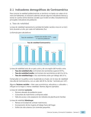Ciencias Sociales y Formación Ciudadana − Semana 5 63
2.1 Indicadores demográficos de Centroamérica
Para conocer la realidad poblacional de un territorio no basta con saber el nú-
mero de habitantes, es necesario además calcular algunos indicadores básicos y
tomar en cuenta ciertos factores sociales que inciden en ellos. Estudiaremos los
principales indicadores de población.
a. Tasa de natalidad
La tasa de natalidad representa la cantidad de bebés nacidos vivos en un terri-
torio durante un año, por cada mil habitantes (‰).
La fórmula para calcularla es:
Tasa de natalidad =
número de nacidos vivos
* 1000
			 n° total de población
25.14 ‰
Belice
20.13 ‰
El Salvador
23.65 ‰
Honduras
18.4 ‰
Nicaragua
16.07 ‰
Costa Rica
18.61 ‰
Panamá
26 ‰
Guatemala
Tasa de natalidad Centroamérica
La tasa de natalidad varía de un país a otro y de una región del mundo a otra.
• Tasa de natalidad alta: si el número de nacimientos supera el 30 ‰.
• Tasa de natalidad media: si el número de nacimientos es del 20 al 30 ‰.
• Tasa de natalidad baja: si los nacimientos están por debajo del 20 ‰.
Compruebe en la gráfica como Guatemala es el país con la tasa de natalidad
más alta de Centroamérica, con un valor del 26 ‰ (Se lee: "veintiséis por mil").
Algunos factores sociales —bien sean económicos, educativos o culturales—,
influyen en la mayor o menor natalidad. Veamos algunos ejemplos:
La tasa de natalidad aumenta:
• Número elevado de población joven.
• Costumbre de matrimonio a temprana edad.
• Falta de acceso o de aceptación de métodos de planificación familiar.
La tasa de natalidad disminuye:
• Retraso en la edad de contraer matrimonio.
• Incorporación de las mujeres al trabajo fuera del hogar.
• Estilos de vida urbanos con viviendas pequeñas.
 