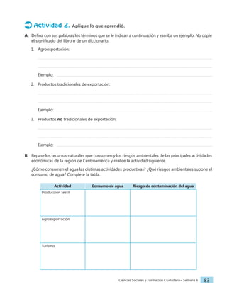 Ciencias Sociales y Formación Ciudadana− Semana 6 83
Actividad 2. Aplique lo que aprendió.
A. Defina con sus palabras los términos que se le indican a continuación y escriba un ejemplo. No copie
el significado del libro o de un diccionario.
1. Agroexportación:
Ejemplo:
2. Productos tradicionales de exportación:
Ejemplo:
3. Productos no tradicionales de exportación:
Ejemplo:
B. Repase los recursos naturales que consumen y los riesgos ambientales de las principales actividades
económicas de la región de Centroamérica y realice la actividad siguiente.
¿Cómo consumen el agua las distintas actividades productivas? ¿Qué riesgos ambientales supone el
consumo de agua? Complete la tabla.
Actividad Consumo de agua Riesgo de contaminación del agua
Producción textil
Agroexportación
Turismo
 