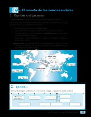 Ciencias Sociales y Formación Ciudadana − Semana 7 87
1. Grandes civilizaciones
Una civilización es una sociedad compleja que comparte una cultura.
Las civilizaciones más antiguas comparten una serie de características o rasgos
que diferencian una civilización de una tribu.
• Todas desarrollaron algún tipo de escritura.
• Se asentaron en las cercanías de grandes ríos, en terrenos fértiles.
• Se desarrollaron en torno a ciudades o ciudades estado, con una orga-
nización política muy similar.
• Organización social estratificada y el poder centralizado en un jefe su-
premo, rey o faraón.
Mesopotamia (3500 años a. C.) se considera la primera gran civilización.
Úbiquela en el mapa junto con las otras ocho civilizaciones más antiguas
de la historia de la humanidad.
Ejercicio 1
Ordene las antiguas civilizaciones en la línea de tiempo. Le ayudamos con la primera.
Mesopotamia
3500 – 2000 a.C.
Antigua Grecia
1200 – 146 a.C.
Inca
1200 – 1532 d.C.
Valle Huang Ho
1700 – 1122 a.C.
Azteca
1325 a.C. – 1521 d.C.
Antigua Roma
753 a.C. – 476 d.C.
Maya
1500 a.C. – 1524 d.C.
Mesopotamia
3500 – 2000 a.C.
Valle Indo
2500 – 1700 a.C.
Antiguo Egipto
3100 – 1070 a.C.
El mundo de las ciencias sociales
 
