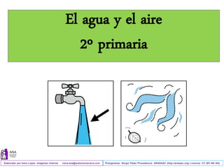 El agua y el aire
2º primaria
Elaborado por Irene López Imágenes Internet irene.ana@autismonavarra.com Pictogramas: Sergio Palao Procedencia: ARASAAC (http://arasaac.org) Licencia: CC (BY-NC-SA)
 