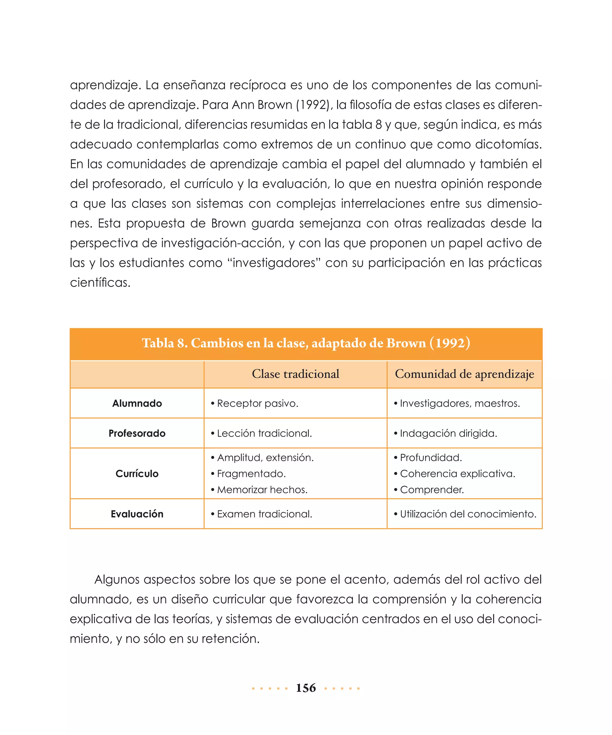 aprendizaje. La enseñanza recíproca es uno de los componentes de las comunidades de aprendizaje. Para Ann Brown (1992), la filosofía de estas clases es diferente de la tradicional, diferencias resumidas en la tabla 8 y que, según indica, es más
adecuado contemplarlas como extremos de un continuo que como dicotomías.
En las comunidades de aprendizaje cambia el papel del alumnado y también el
del profesorado, el currículo y la evaluación, lo que en nuestra opinión responde
a que las clases son sistemas con complejas interrelaciones entre sus dimensiones. Esta propuesta de Brown guarda semejanza con otras realizadas desde la
perspectiva de investigación-acción, y con las que proponen un papel activo de
las y los estudiantes como “investigadores” con su participación en las prácticas
científicas.

Tabla 8. Cambios en la clase, adaptado de Brown (1992)
Clase tradicional
Alumnado

Comunidad de aprendizaje

Evaluación

•	Lección tradicional.

•	Indagación dirigida.
•	Profundidad.

•	Fragmentado.

•	Coherencia explicativa.

•	Memorizar hechos.

Currículo

•	Investigadores, maestros.

•	Amplitud, extensión.

Profesorado

•	Receptor pasivo.

•	Comprender.

•	Examen tradicional.

•	Utilización del conocimiento.

Algunos aspectos sobre los que se pone el acento, además del rol activo del
alumnado, es un diseño curricular que favorezca la comprensión y la coherencia
explicativa de las teorías, y sistemas de evaluación centrados en el uso del conocimiento, y no sólo en su retención.

156

 