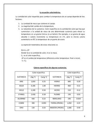 8
La ecuación calorimétrica.
La cantidad de calor requerida para cambiar la temperatura de un cuerpo depende de tres
factores:
1. La cantidad de masa que contiene el cuerpo.
2. La magnitud del cambio de la temperatura.
3. La naturaleza de la sustancia. Calor específico es la cantidad de calor que hay que
suministrar a la unidad de masa de una determinada sustancia para elevar su
temperatura en un gramo Celsius (o un kelvin). Por ejemplo, si un gramo de agua
absorbe 1 caloría incrementa su temperatura en 1°C, pero la misma caloría
aumentaría en 8°C la temperatura de un gramo de acero.
La expresión matemática de estas relaciones es
Q=m ce ΔT
Donde Q es la cantidad de calor, m es la masa.
Ce es el calor específico,
ΔT es el cambio de temperatura (diferencia entre temperatura final e inicial,
Tf ‒Ti).
Calores específicos de algunas sustancias.
SUSTANCIA
Calor especifico.
SUSTANCIA
Calor especifico.
J/kg °C Cal/g °C J/kg °C Cal/g °C
AIRE 1,050 0.25 VIDRIO 840 0.20
AGUA 4,186 1.00 HIERRO 460 0.11
HIELO 2,100 0.50 ACERO 510 0.12
ETANOL 2,430 0.58 PLOMO 130 0.03
ALUMINO 930 0.22 MERCURIO 140 0.033
COBRE 390 0.093 TIERRA (PROM.) 1,050 0.25
ORO 130 0.03 MADERA (PROM.) 1,680 0.40
 