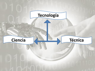 Tecnología
TécnicaCiencia
 