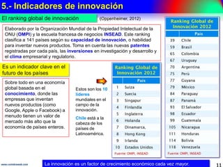 5.- Indicadores de innovación
11www.coimbraweb.com
El ranking global de innovación
La innovación es un factor de crecimiento económico cada vez mayor.
Sobre todo en una
economía global basada en
el conocimiento, donde
las empresas que inventan
nuevos productos (como
Google, Apple o Facebook)
a menudo tienen un valor
de mercado más alto que
la economía de países
enteros.
Elaborado por la Organización Mundial de la Propiedad Intelectual
de la ONU (OMPI) y la escuela francesa de negocios INSEAD. Este
ranking clasifica a 141 países según su capacidad de innovación,
o habilidad para inventar nuevos productos. Toma en cuenta las
nuevas patentes registradas por cada país, las inversiones en
investigación y desarrollo y el clima empresarial y regulatorio.
Es un indicador clave en
el futuro de los países
(Oppenheimer, 2012)
Estos son los
10 líderes
mundiales en
el campo de la
innovación.
Chile está a la
cabeza de los
países de
Latinoamérica.
 