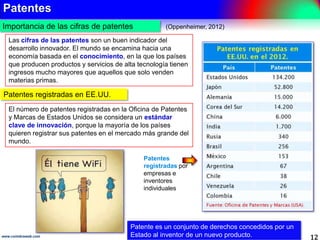 Patentes
12www.coimbraweb.com
Importancia de las cifras de patentes
Patente es un conjunto de derechos concedidos
por un Estado al inventor de un nuevo producto.
Las cifras de las patentes son un buen indicador del
desarrollo innovador. El mundo se encamina hacia una
economía basada en el conocimiento, en la que los
países que producen productos y servicios de alta
tecnología tienen ingresos mucho mayores que
aquellos que solo venden materias primas.
El número de patentes registradas en la Oficina de
Patentes y Marcas de Estados Unidos se considera un
estándar clave de innovación, porque la mayoría de
los países quieren registrar sus patentes en el mercado
más grande del mundo.
¿Por qué se registran patentes en EE.UU.?
Patentes
registradas
por empresas
e inventores
individuales.
(Oppenheimer, 2012)
 