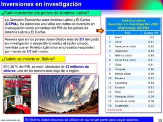 Inversiones en investigación
13www.coimbraweb.com
¿Cuánto invierten los países de América Latina?
La Comisión Económica para América Latina y El Caribe
(CEPAL), ha elaborado una tabla con datos de inversión
en investigación como porcentaje del PIB de los países
de América Latina y El Caribe.
¿Cuánto se invierte en Bolivia?
En Bolivia estos recursos se utilizan en su mayor parte para pagar salarios.
El 0,26 % del PIB, es decir, alrededor de 23 millones de
dólares, uno de los montos más bajo de la región.
Asevera que en los países desarrollados más de 2/3 del
gasto en investigación y desarrollo lo realiza el sector
privado, mientras que en América Latina los empresarios
responden por menos de 1/3 del mismo.
 