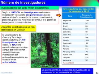 Número de investigadores
14www.coimbraweb.com
Investigadores por cada millón de personas
Según la UNESCO, los investigadores son
profesionales que se dedican al diseño o creación de
nuevos conocimientos, productos, procesos, métodos
o sistemas, y a la gestión de los proyectos
correspondientes.
El Vice Ministerio de
Ciencia y Tecnología
identificó el 2010 a
1.479 investigadores,
de los cuales, el 46%
tiene contrato a tiempo
completo, aunque deben
coordinar sus actividades
de investigación con
actividades curriculares,
en especial en las
universidades.
¿Cuántos investigadores se
han identificado en Bolivia?
La mayor parte de los investigadores en Bolivia
desarrolla sus actividades en las universidades públicas.
 