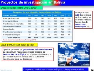 Proyectos de investigación en Bolivia
16www.coimbraweb.com
Desarrollados entre 2005-2009
¿Qué demuestran estos datos?
Se registraron
7.602 proyectos,
de los cuales, los
de menor escala
fueron los de
Innovación
tecnológica (4%).
Que los procesos de generación del conocimiento
que conlleven hacia un profundo proceso de
innovación tecnológica en el país es incipiente, o
por lo menos no se le ha dado la suficiente
importancia para su despegue.
Los proyectos de innovación tecnológica solo representan el 4%.
 