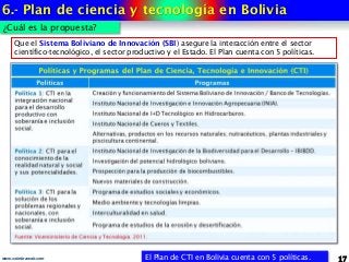 6.- Plan de ciencia y tecnología en Bolivia
17www.coimbraweb.com
¿Cuál es la propuesta?
Que el Sistema Boliviano de Innovación (SBI) asegure la interacción entre el sector
científico-tecnológico, el sector productivo y el Estado. El Plan cuenta con 5 políticas.
El Plan de CTI en Bolivia cuenta con 5 políticas.
 