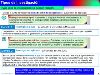 Tipos de investigación
5www.coimbraweb.com
¿Qué tipos de investigación se pueden realizar?
Desde el punto de vista de la utilidad o el fin del conocimiento, pueden ser de dos tipos:
1
Investigación puraEjemplo 1
(Universidad de Chile, 2013)
Las personas que tienen sus escritorios desordenados son mas creativas. Un escritorio pulcro
puede promover la dieta saludable, la generosidad y una actitud convencional en la vida.
Investigación básica o pura. Orientada a la búsqueda de nuevos conocimientos o
a incrementar los existentes. No existe posibilidad de aplicación práctica inmediata
del resultado de la investigación.
2 Investigación aplicada o práctica o empírica. Orientada a buscar la aplicación
de los conocimientos que se adquieren para resolver problemas prácticos
inmediatos, en orden a transformar las condiciones de un acto productivo y a
mejorar la calidad de ese producto.
Investigación aplicadaEjemplo 2
(k. Vohs, 2013, Universidad de Minnesota)
El 44% de los chilenos no entiende lo que lee, situación similar a la del año 1998, lo que significa
que las competencias básicas de la población adulta no han cambiado y se mantienen casi tan bajas
como hace 15 años. Para las autoridades, esta situación es preocupante porque afecta a la
seguridad laboral y a la especialización de la mano de obra. En la medida que se avance en esta
área se va a poder mejorar la productividad, la seguridad y los salarios de los trabajadores.
Bunge (1972): los problemas son el muelle que impulsa la actividad científica y el
nivel de investigación se mide por la dimensión de los problemas que maneja.
 