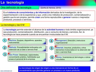 La tecnología
9www.coimbraweb.com
Otra definición de tecnología
La tecnología da origen a una mercancía en forma de un
procedimiento que permite generar un proceso o un nuevo producto.
La tecnología permite extender el alcance de la actividad humana a todo ámbito
organizacional, ya sea producción, comercialización, distribución, uso o consumo de bienes
y servicios. Así, la tecnología se hace presente cuando se encuentran involucradas las 6 M.
Es el sistema de conocimientos y de información derivados de la investigación, de la
experimentación o de la experiencia y que, unido a los métodos de producción,
comercialización y gestión que le son propios, permite crear una forma reproducible o
generar nuevos o mejorados productos, procesos o servicios.
La tecnología y las 6 M
Machine. Equipos, dispositivos,
aparatos, instrumentos.
Methods. Procedimientos enfocados a la
obtención de un bien o servicio final.
Man Power. Destrezas, capacidades,
conocimiento práctico, habilidades que
posee el personal de la empresa.
Management. Dirección y estructura
organizacional.
Materials. Insumos, productos y otros
elementos involucrados en la obtención
del bien o servicio final.
Money. Inversiones en tecnología o
rubros vinculados.
1
2
3
4
5
6
(Zartha & Herrera, 2010)
 