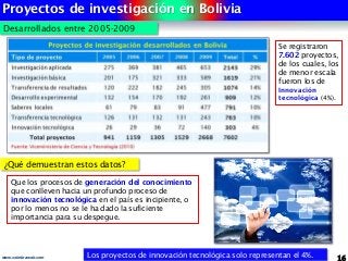 Proyectos de investigación en Bolivia
16www.coimbraweb.com
Desarrollados entre 2005-2009
¿Qué demuestran estos datos?
Se r...