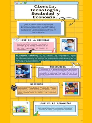 Ciencia, Tecnología, Sociedad y Economía. Valeria Di Clemente..pptx