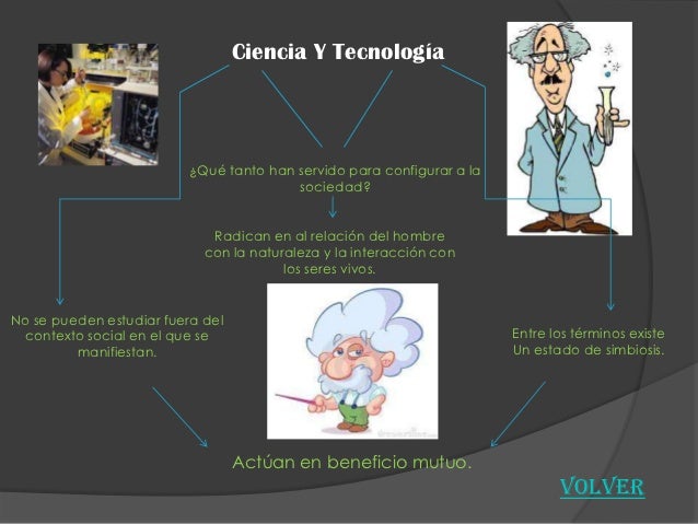 Essential Physics for Manual Medicine