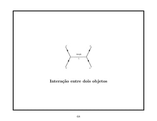 Intera¸˜o entre dois objetos
      ca




             68
 