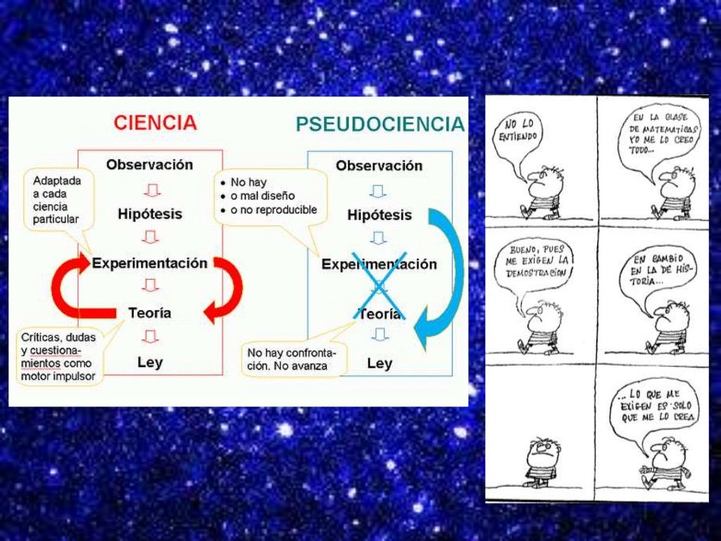 Ciencia vs pseudociencia