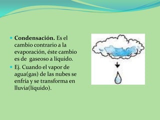 Condensación. Es el cambio contrario a la evaporación, éste cambio es de  gaseoso a líquido.Ej. Cuando el vapor de agua(gas) de las nubes se enfría y se transforma en lluvia(líquido).