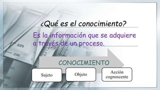 ¿Qué es el conocimiento?
Es la información que se adquiere
a través de un proceso.
Sujeto Objeto
Acción
cognoscente
CONOCIMIENTO
 