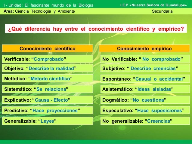 Ciencia y conocimiento