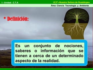 I - Unidad : C.T.A
Área: Ciencia Tecnología y Ambiente
I.E.P «Nuestra Señora de Guadalupe»
Es un conjunto de nociones,
saberes o información que se
tienen a cerca de un determinado
aspecto de la realidad.
* Definición:
 
