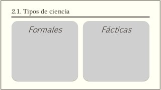 2.1. Tipos de ciencia
Formales Fácticas
 