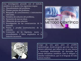 Una investigación procede con el método
científico si se ajusta a las siguientes etapas:
1) Descubrimiento del problema.
2) Planteo preciso del problema.
3) Búsqueda de conocimientos o instrumentos
    relevantes.
4) Tentativa de solución del problema,
5) Invención de nuevas ideas.
6) Obtención de una solución.
7) Investigación de las consecuencias de la
    solución.
8) Puesta a prueba (contrastación) de la
    solución.
9) Corrección de la hipótesis, teoría o
    procedimiento o datos empleados en la
    solución incorrecta.



                                           Luego da una guía para un posible
                                           epistemólogo, donde propone que éste, siga una
                                           carrera adicional, que deberá ser en una ciencia
                                           o tecnología determinada, sin descuidar las
                                           demás disciplinas científicas. Esto le obligará a
                                           estudiar matemáticas, que es el lenguaje de toda
                                           ciencia madura.
 