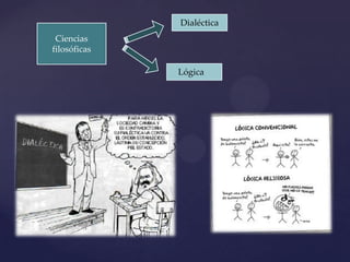 Dialéctica
 Ciencias
filosóficas

              Lógica
 
