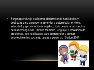 • Surge aprendizaje autónomo, desarrollando habilidades y
destrezas para aprender a aprender y autorregular el ritmo,
velocidad y aproximación al objetivo, todo desde la perspectiva
de la metacognición, implica memoria, lenguaje y resolución de
problemas, con habilidades para comprender y pensar,
acontecimientos sociales, tareas y personas (Garton,2001)
 
