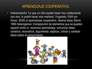 APRENDIZAJE COOPERATIVO.
• Interiorización “Lo que un niño puede hacer hoy colaborando
con otro, lo podrá hacer solo mañana” (Vygotsky 1934 por
Aznar, 2000) el aprendizaje cooperativo, retoma ideas Slavin
1990 heterogéneo: Composición de elementos que se pueden
separar entre sí, reconoce aprendizaje, comunica ideas,
construir, reconstruir, argumentar, explicar, criticar y cambiar
ideas sobre el conocimiento.
 