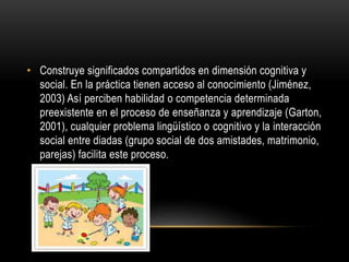 • Construye significados compartidos en dimensión cognitiva y
social. En la práctica tienen acceso al conocimiento (Jiménez,
2003) Así perciben habilidad o competencia determinada
preexistente en el proceso de enseñanza y aprendizaje (Garton,
2001), cualquier problema lingüístico o cognitivo y la interacción
social entre diadas (grupo social de dos amistades, matrimonio,
parejas) facilita este proceso.
 