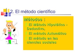 2. El método científico
Métodos :

El Método Hipotético Deductivo,
El método Axiomático
El método en las
ciencias sociales

 