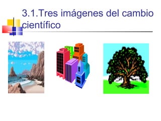 3.1.Tres imágenes del cambio
científico

 