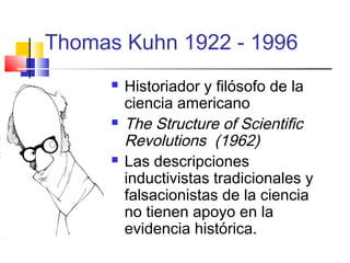 Thomas Kuhn 1922 - 1996






Historiador y filósofo de la
ciencia americano
The Structure of Scientific
Revolutions  (1962)
Las descripciones
inductivistas tradicionales y
falsacionistas de la ciencia
no tienen apoyo en la
evidencia histórica.

 