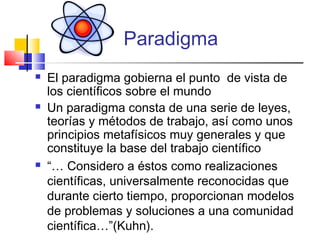 Paradigma






El paradigma gobierna el punto de vista de
los científicos sobre el mundo
Un paradigma consta de una serie de leyes,
teorías y métodos de trabajo, así como unos
principios metafísicos muy generales y que
constituye la base del trabajo científico
“… Considero a éstos como realizaciones
científicas, universalmente reconocidas que
durante cierto tiempo, proporcionan modelos
de problemas y soluciones a una comunidad
científica…”(Kuhn).

 