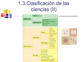 1.3.Clasificación de las
ciencias (II)

 
