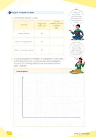 Ciencia y Tecnología 5 fichas de autoaprendizaje a distancia.pdf