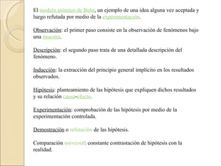 El  modelo atómico de Bohr , un ejemplo de una idea alguna vez aceptada y luego refutada por medio de la  experimentación . Observación : el primer paso consiste en la observación de fenómenos bajo una  muestra .  Descripción : el segundo paso trata de una detallada descripción del fenómeno.  Inducción : la extracción del principio general implícito en los resultados observados.  Hipótesis : planteamiento de las hipótesis que expliquen dichos resultados y su relación  causa - efecto .  Experimentación : comprobación de las hipótesis por medio de la experimentación controlada.  Demostración  o  refutación  de las hipótesis.  Comparación  universal : constante contrastación de hipótesis con la realidad.  