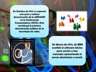 En Octubre de 1972 se organizó
      una gran y exitosa
demostración de la ARPANET
      en la Conferencia
 Computadores (ICCC). Esta
    constituyó la primera
 demostración pública de la
     tecnología de redes.




                                 En Marzo de 1972, de BBN
                                 escribió el software básico
                                     para enviar y leer
                                  mensajes apareciendo el
                                 correo electrónico o email.
 