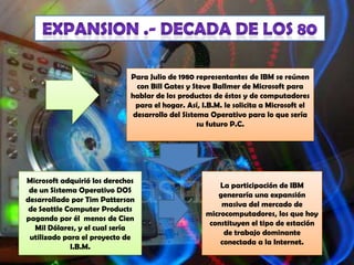 Para Julio de 1980 representantes de IBM se reúnen
                               con Bill Gates y Steve Ballmer de Microsoft para
                             hablar de los productos de éstos y de computadores
                               para el hogar. Así, I.B.M. le solicita a Microsoft el
                              desarrollo del Sistema Operativo para lo que sería
                                                  su futuro P.C.




Microsoft adquirió los derechos
                                                        La participación de IBM
 de un Sistema Operativo DOS
                                                       generaría una expansión
desarrollado por Tim Patterson
                                                        masiva del mercado de
 de Seattle Computer Products
                                                    microcomputadores, los que hoy
pagando por él menos de Cien
                                                     constituyen el tipo de estación
   Mil Dólares, y el cual sería
                                                         de trabajo dominante
 utilizado para el proyecto de
                                                        conectada a la Internet.
             I.B.M.
 