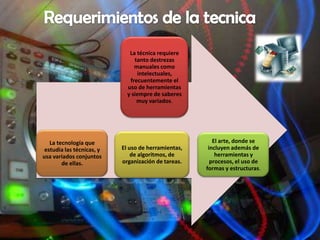 La técnica requiere
                                tanto destrezas
                                manuales como
                                 intelectuales,
                              frecuentemente el
                             uso de herramientas
                             y siempre de saberes
                                 muy variados.




   La tecnología que                                    El arte, donde se
 estudia las técnicas, y   El uso de herramientas,    incluyen además de
usa variados conjuntos         de algoritmos, de         herramientas y
        de ellas.          organización de tareas.     procesos, el uso de
                                                     formas y estructuras.
 